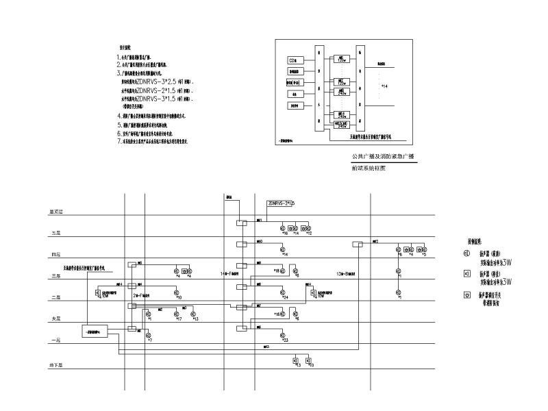 弱电智能化施工图 - 3