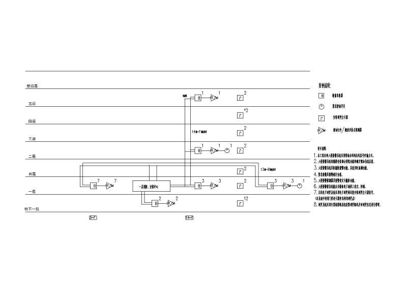 弱电智能化施工图 - 5