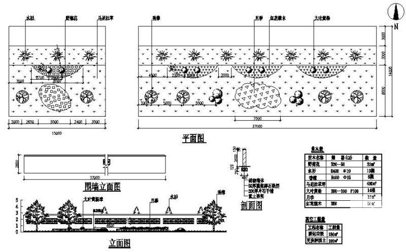 道路绿化施工图纸 - 2