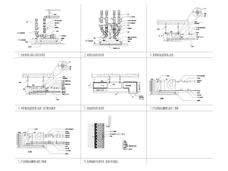 酒店暖通图纸 - 2