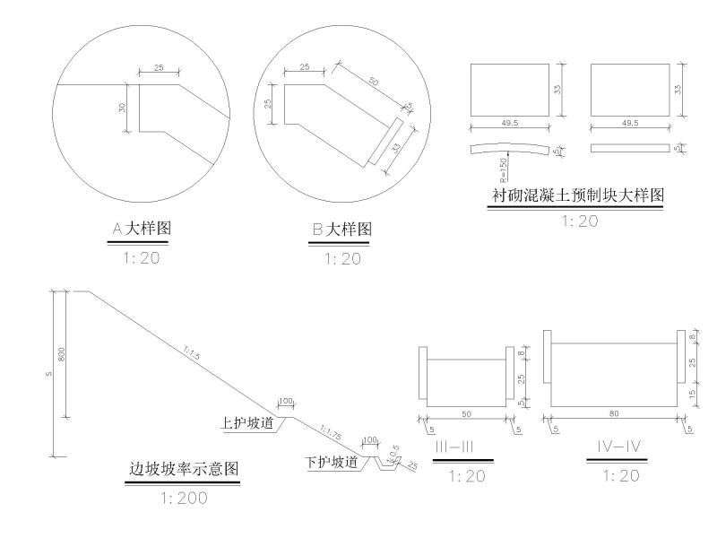 边坡防护设计 - 3