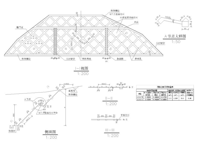 边坡防护设计图纸 - 1