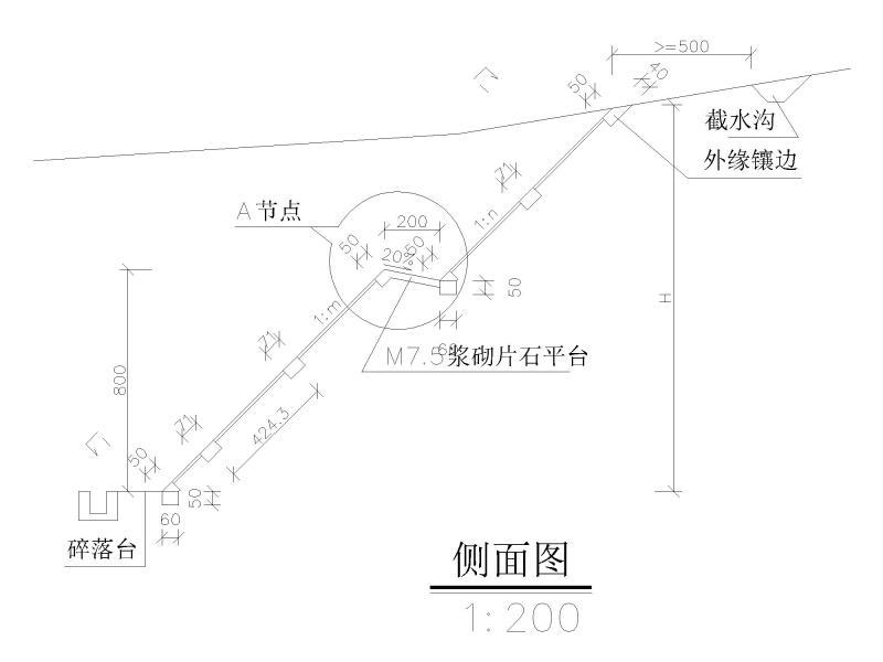 边坡防护设计图纸 - 3