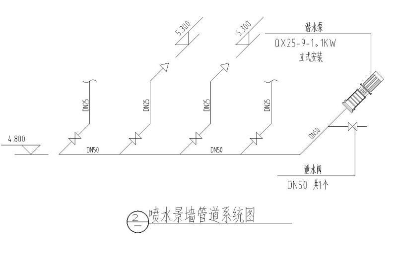 水池节点详图 - 2