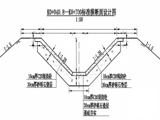 土地整理项目设计 - 4