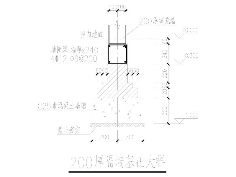 框架办公楼结构施工 - 5