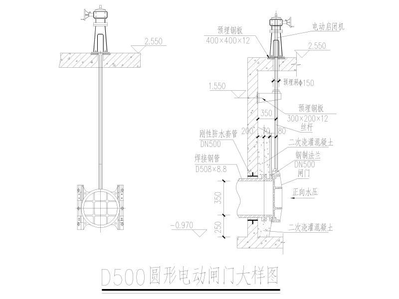 V型滤池图 - 5