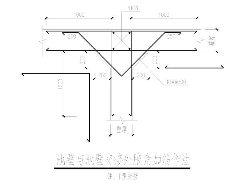 钢筋混凝土结构施工 - 4