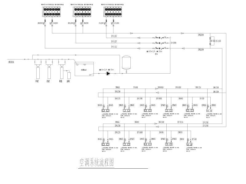 暖通系统设计 - 5