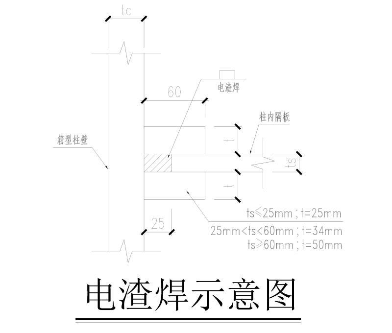 钢柱拼接大样 - 3