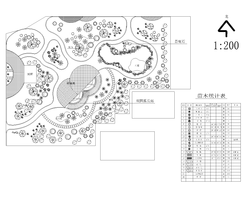 景观设计全套图纸 - 1