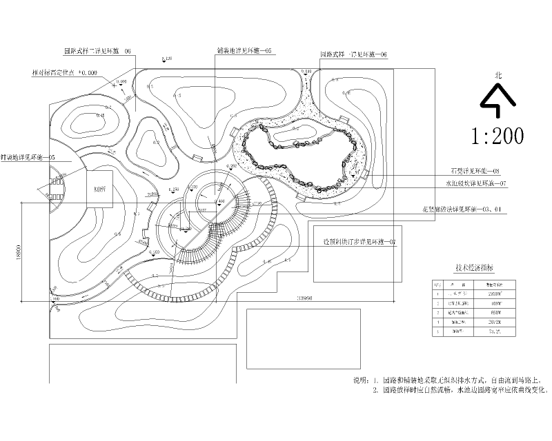 景观设计全套图纸 - 2