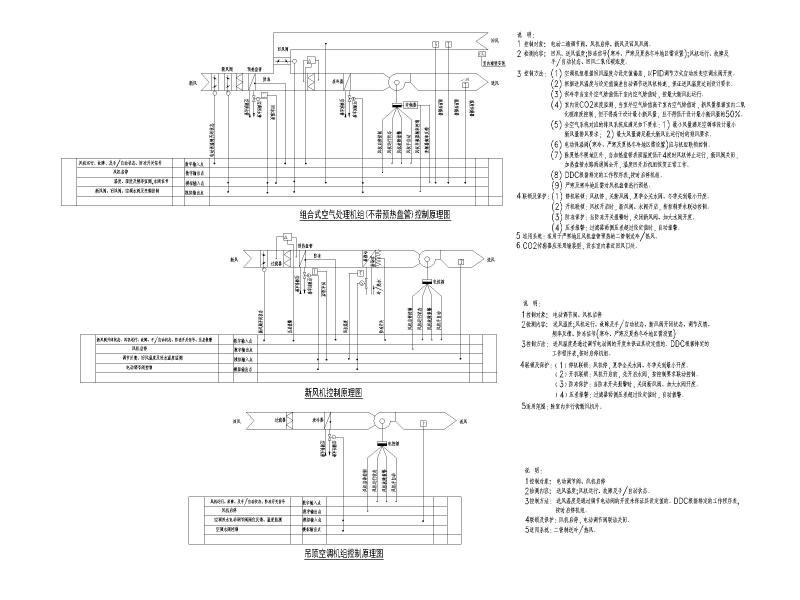 空调施工图纸 - 3