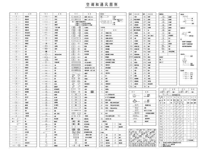 暖通设计施工说明 - 3