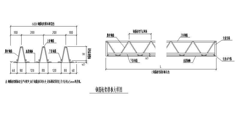 钢筋桁架楼承板 - 2