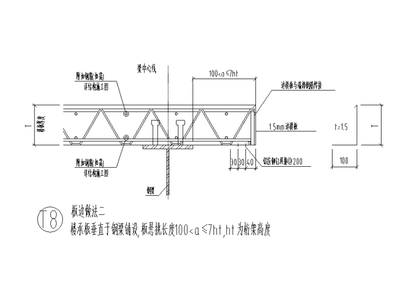 钢筋桁架楼承板 - 3