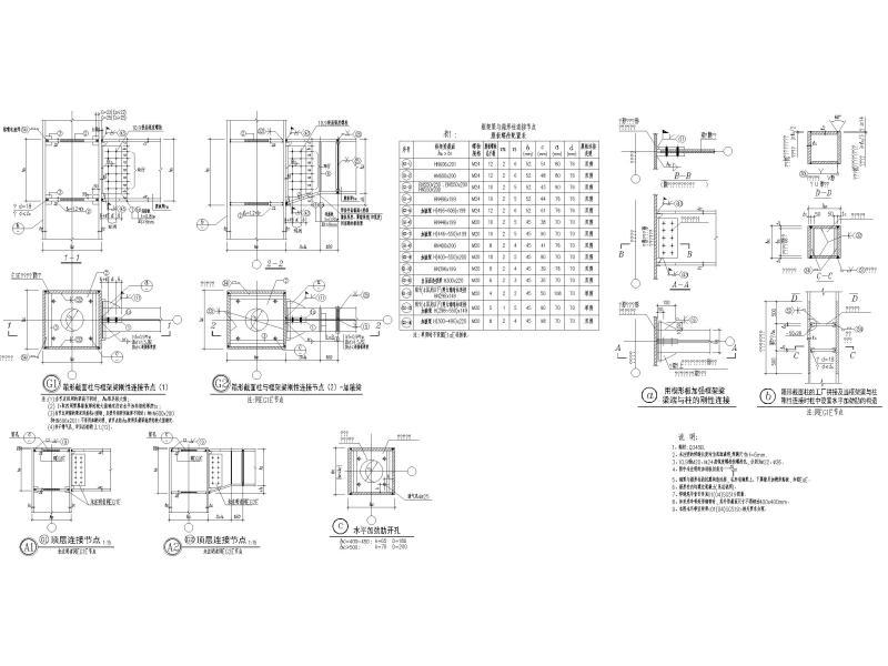 钢结构节点大样图 - 1
