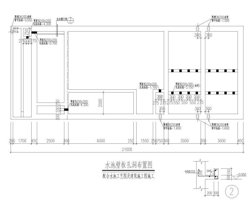 混凝土水池施工方案 - 3