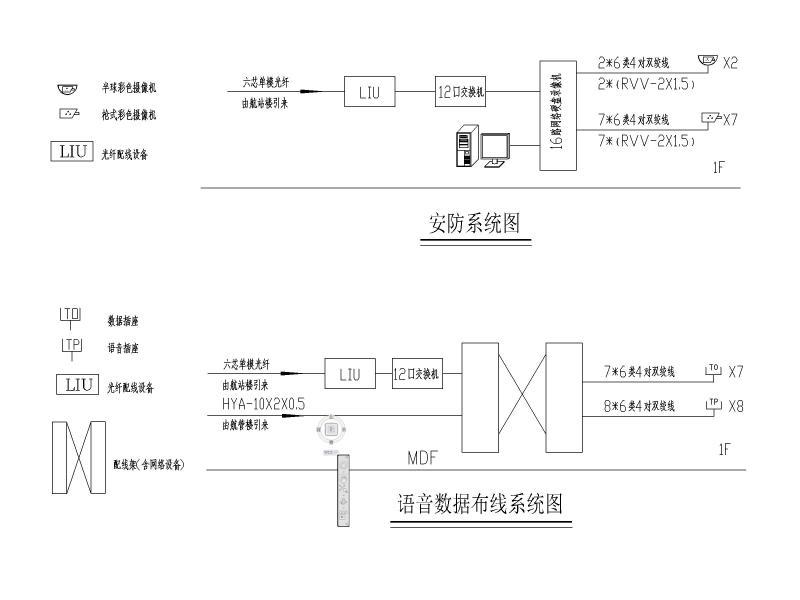 加油站电气图 - 4