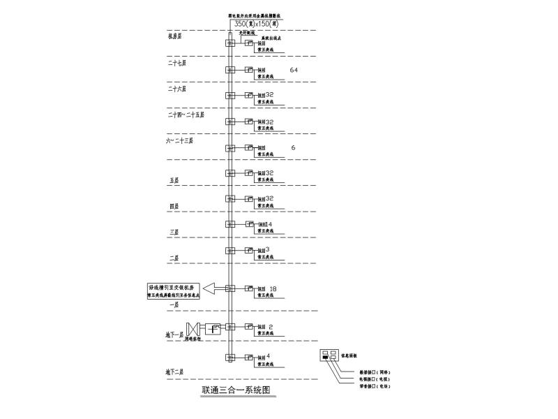 弱电智能化施工图 - 4