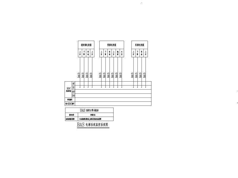 弱电智能化施工图 - 5