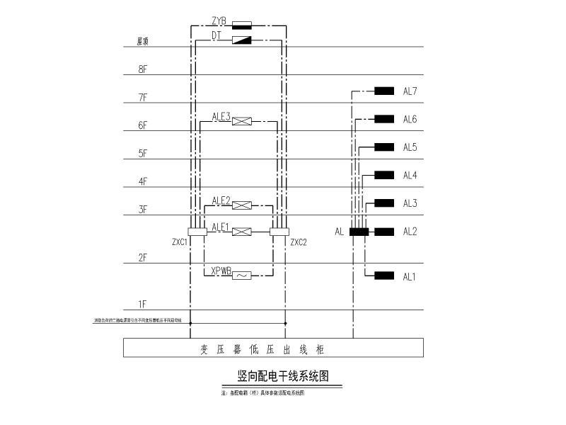 厂房电气施工图纸 - 5