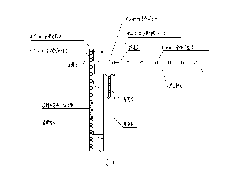 檐口节点详图 - 3