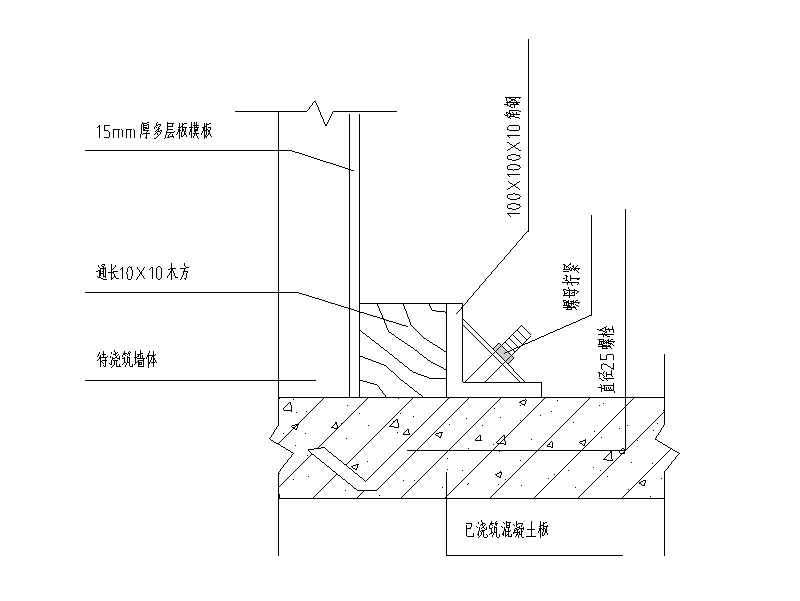 内外墙模板支设示意图纸版 - 3