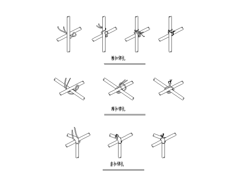 钢筋绑扎示意图 - 1