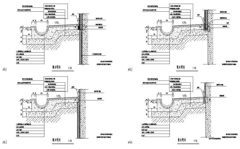 沟、井通用节点详图纸设计 - 5