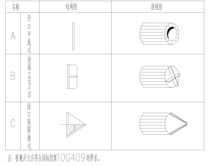 预应力混凝土说明 - 5