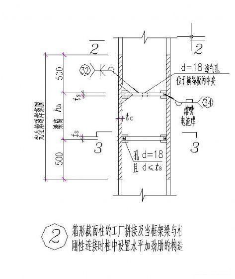 钢结构节点构造 - 4