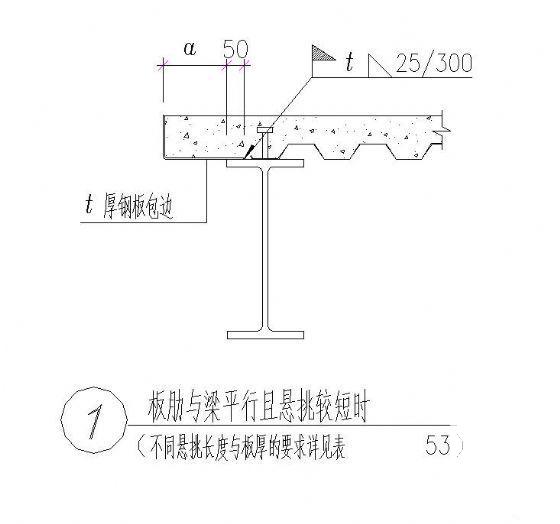 板肋与梁的连接构造 - 1