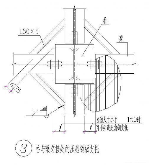 压型钢板开孔加强措施 - 2