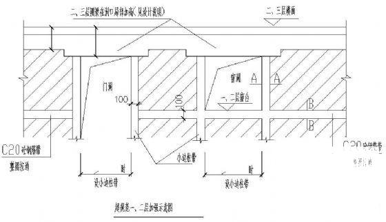 隔墙(砌体)抗震构造 - 1