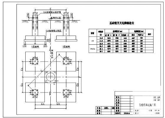 直线塔基础施工图 - 1