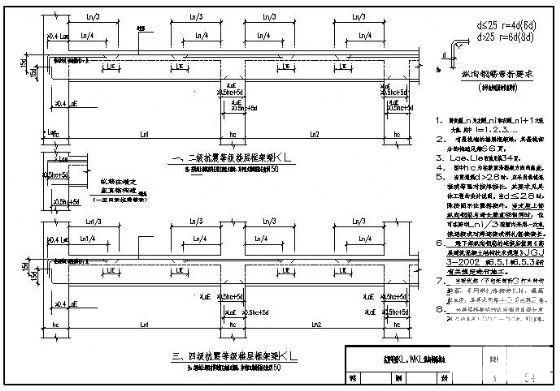 抗震等级KL、WKL纵向钢筋构造 - 1