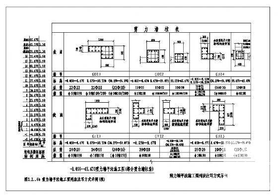 剪力墙施工图纸 - 4