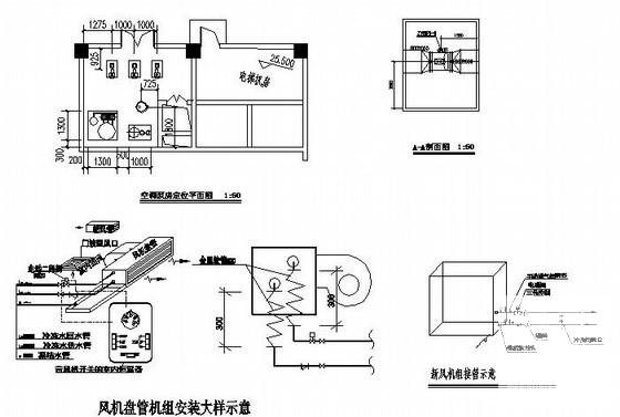 中央空调设计施工 - 3