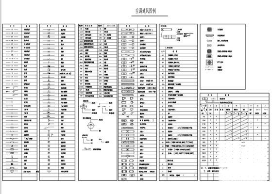 暖通空调图纸 - 3