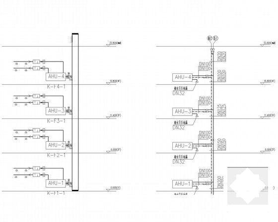 商场空调系统设计 - 4