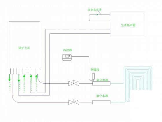 别墅采暖设计施工 - 3