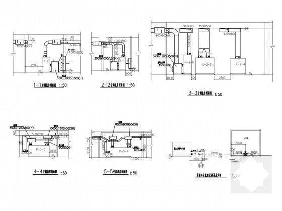 公共建筑空调 - 4