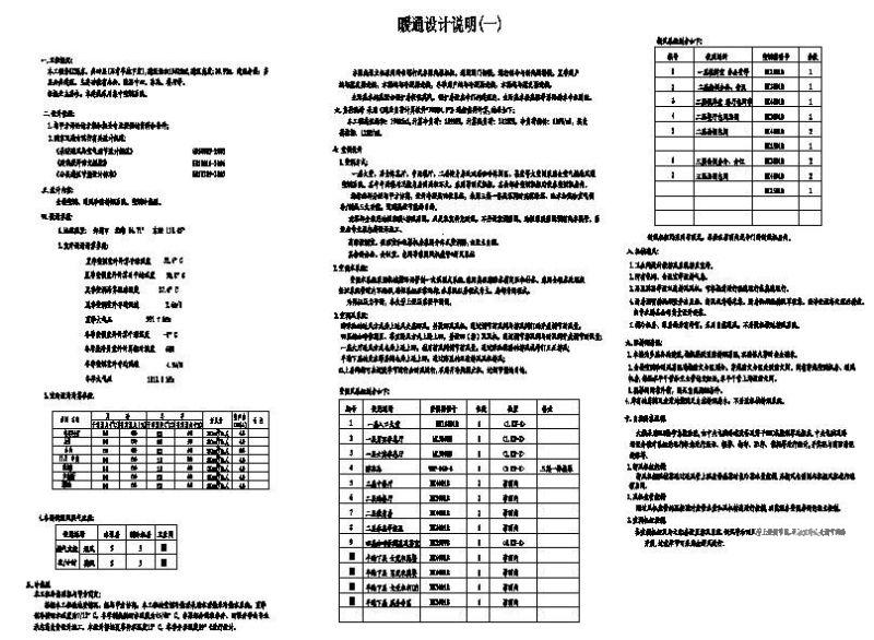 酒店施工图纸 - 1