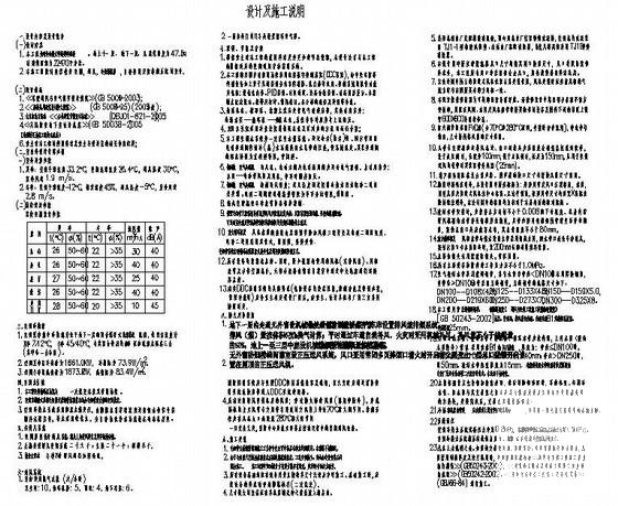 管网施工图 - 1