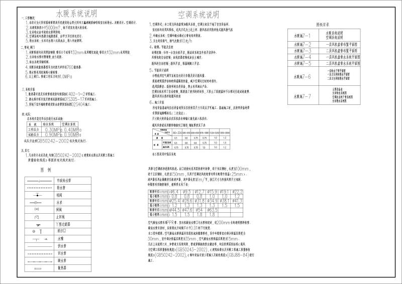 暖通施工图纸 - 1