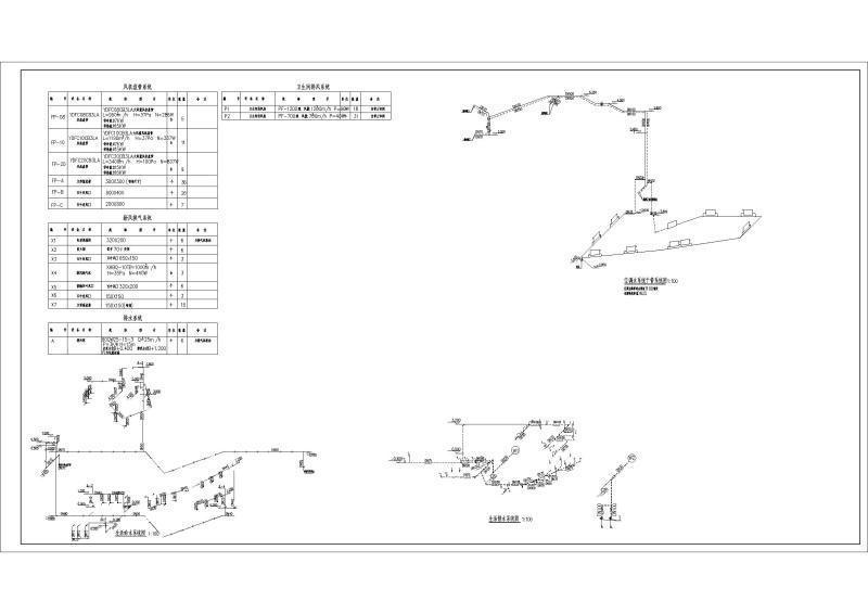 暖通施工图纸 - 2