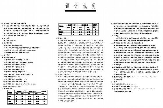 烟草配送中心空调施工设计图纸 - 1