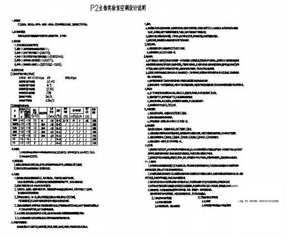 工厂的净化图纸 - 1