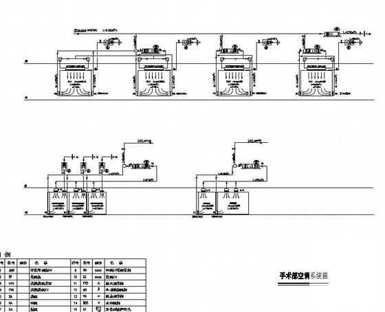 医院净化空调施工图 - 3